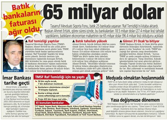 Posta Gazetesi // 18.11.2009